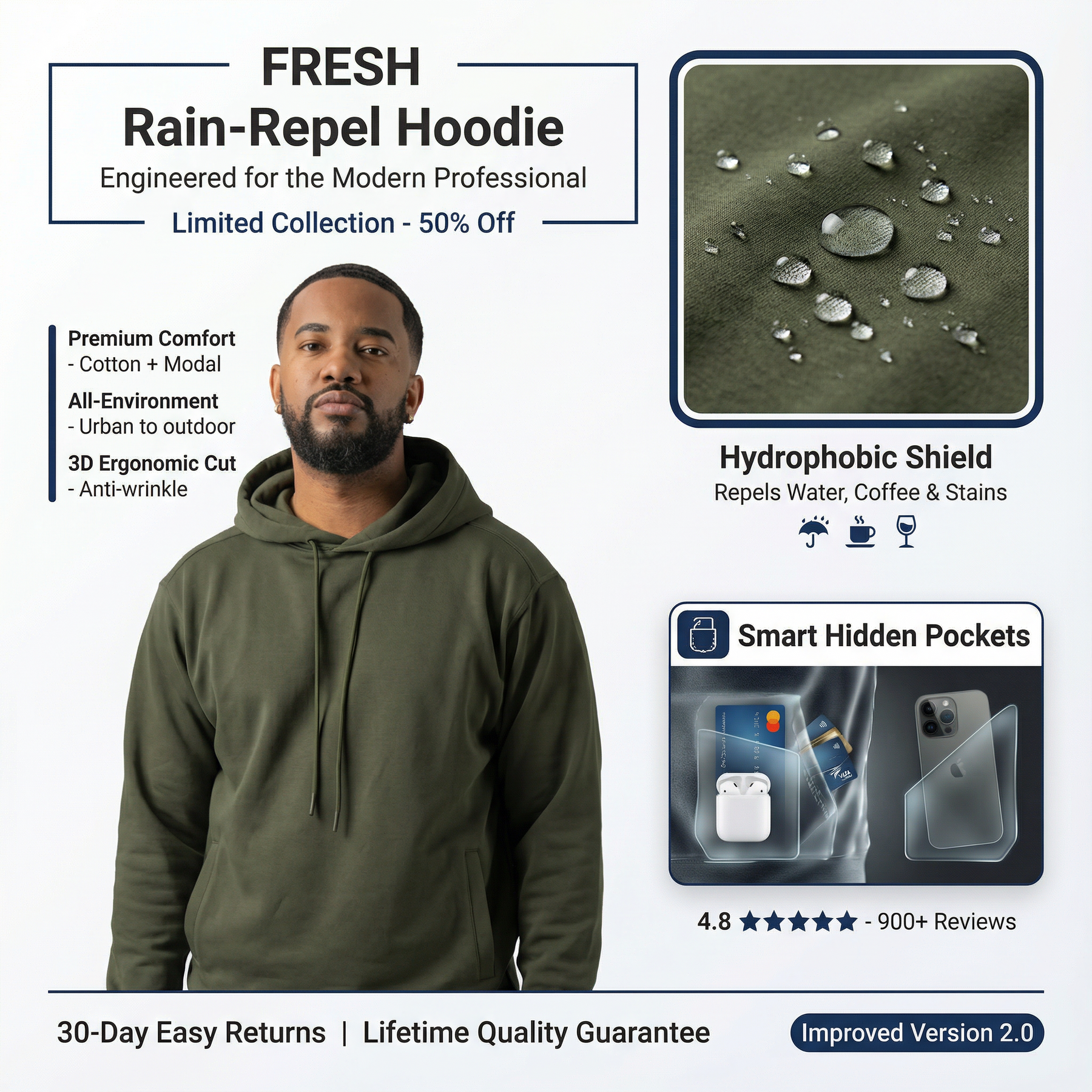 _FRESH 防雨連帽衫